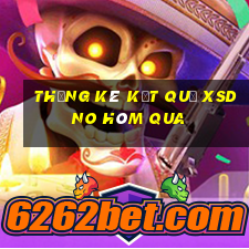 THỐNG KÊ KẾT QUẢ XSDNO hôm qua