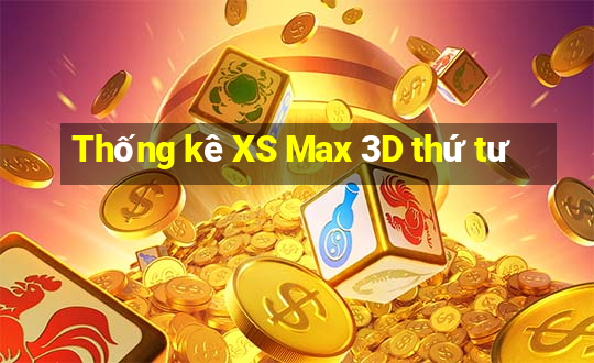 Thống kê XS Max 3D thứ tư