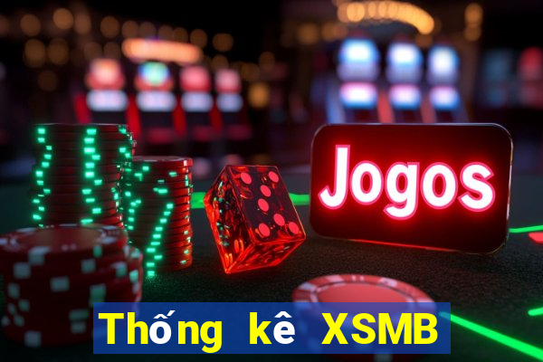 Thống kê XSMB Thứ 6