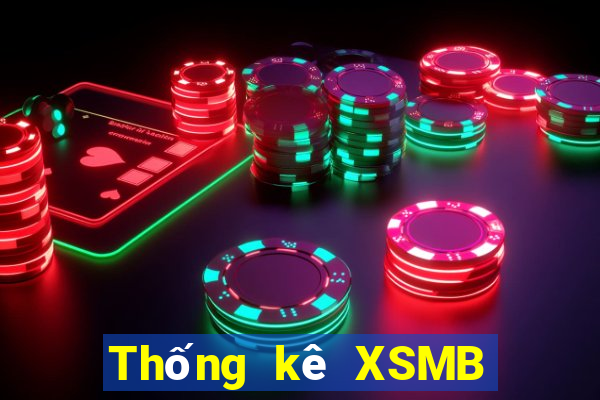 Thống kê XSMB Thứ 6