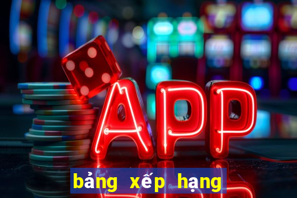 bảng xếp hạng afc châu á