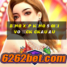 bảng xếp hạng 5 giải vô địch châu âu