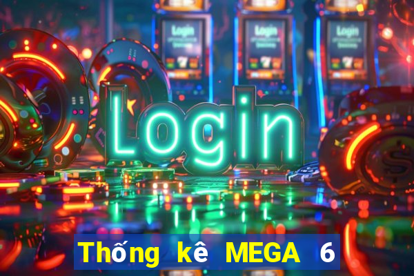 Thống kê MEGA 6 45 ngày 17