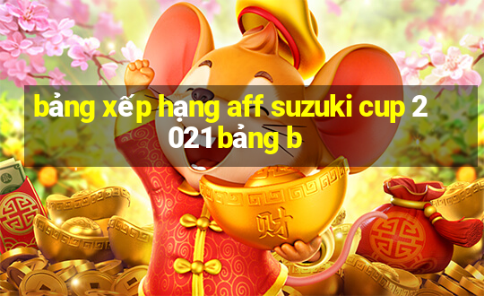 bảng xếp hạng aff suzuki cup 2021 bảng b