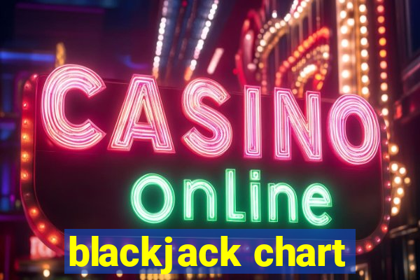 blackjack chart