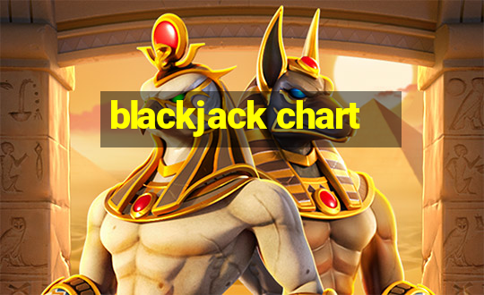 blackjack chart