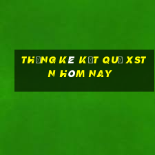 THỐNG KÊ KẾT QUẢ XSTN hôm nay