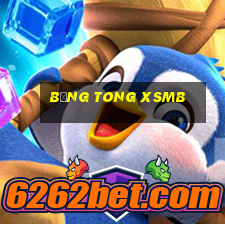 bảng tong xsmb