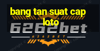 bang tan suat cap loto