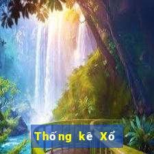 Thống kê Xổ Số Bà Rịa Vũng Tàu ngày 20