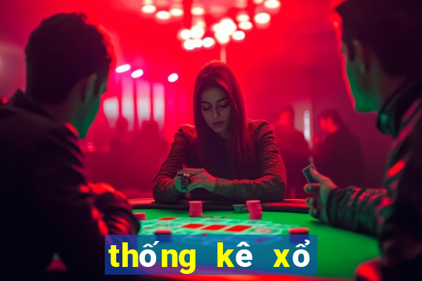 thống kê xổ số sóc trăng