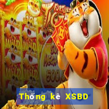 Thống kê XSBD ngày 12