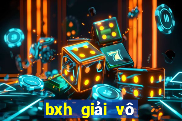 bxh giải vô địch châu âu