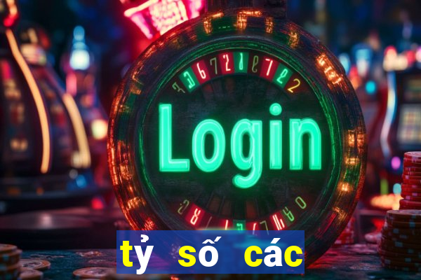 tỷ số các trận đấu world cup