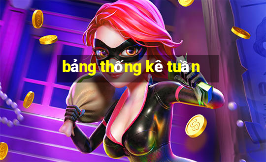 bảng thống kê tuần