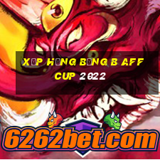 xếp hạng bảng b aff cup 2022