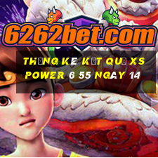 THỐNG KÊ KẾT QUẢ XS power 6 55 ngày 14