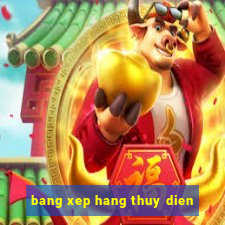 bang xep hang thuy dien