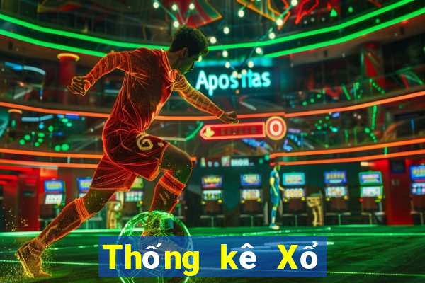 Thống kê Xổ Số Trà Vinh ngày 15