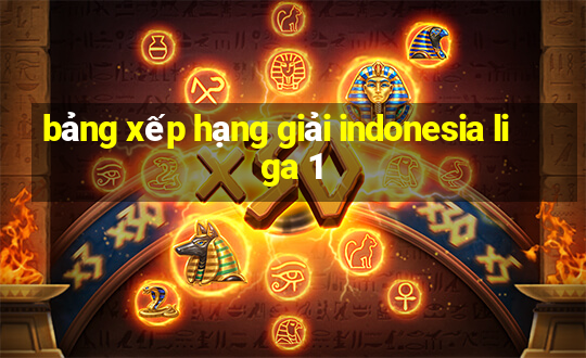 bảng xếp hạng giải indonesia liga 1