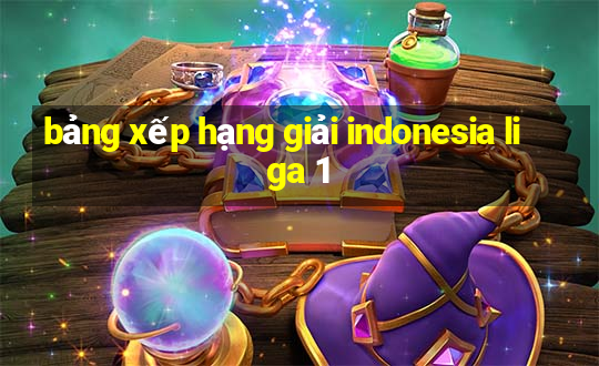 bảng xếp hạng giải indonesia liga 1