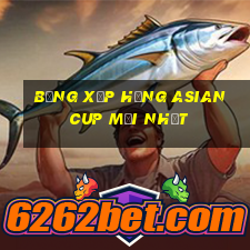 bảng xếp hạng asian cup mới nhất