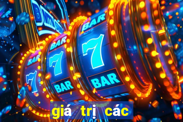 giá trị các giải xổ số