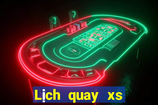 Lịch quay xs Max3D Pro ngày 28