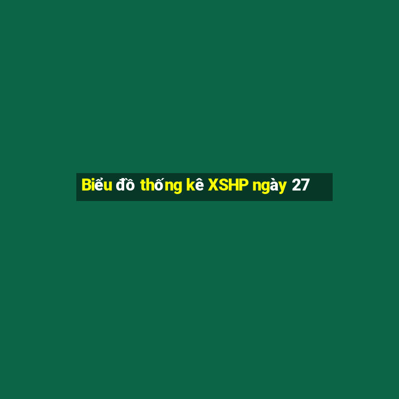 Biểu đồ thống kê XSHP ngày 27