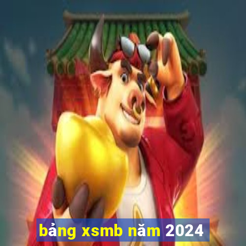 bảng xsmb năm 2024