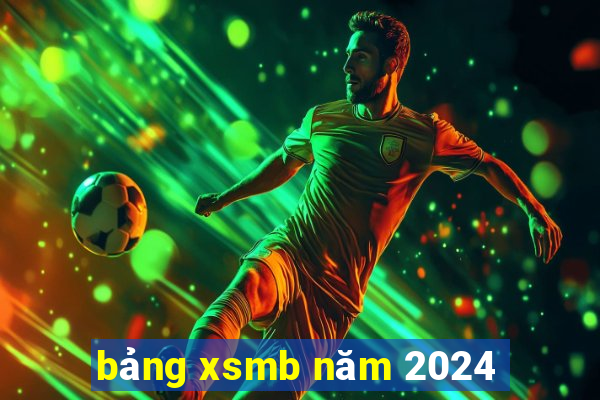 bảng xsmb năm 2024