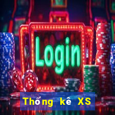 Thống kê XS Mega 6 45 Thứ 3