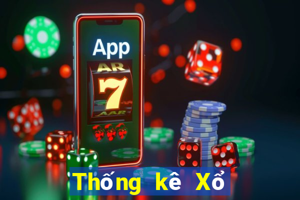 Thống kê Xổ Số đắk lắk ngày 8