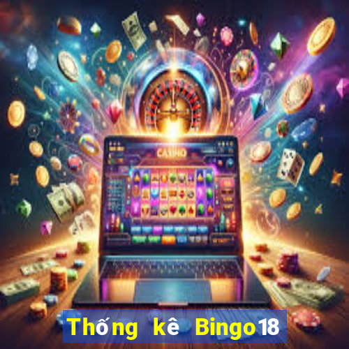 Thống kê Bingo18 ngày 15