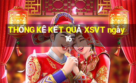 THỐNG KÊ KẾT QUẢ XSVT ngày 16