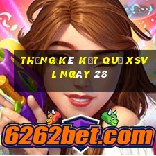 THỐNG KÊ KẾT QUẢ XSVL ngày 28