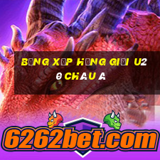 bảng xếp hạng giải u20 châu á