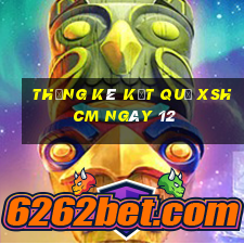 THỐNG KÊ KẾT QUẢ XSHCM ngày 12