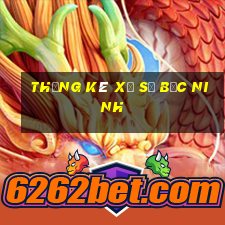 thống kê xổ số bắc ninh