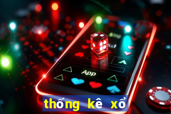 thống kê xổ số bắc ninh