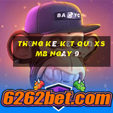 THỐNG KÊ KẾT QUẢ XSMB ngày 9