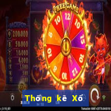 Thống kê Xổ Số Bình Phước ngày 18