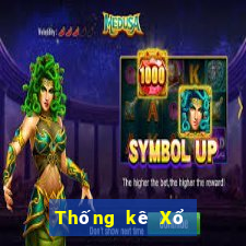 Thống kê Xổ Số Bình Thuận ngày 13