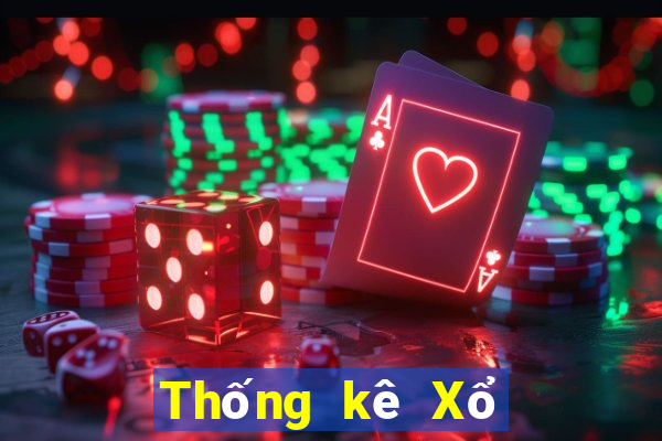 Thống kê Xổ Số Bình Thuận ngày 13