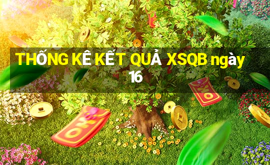 THỐNG KÊ KẾT QUẢ XSQB ngày 16