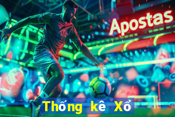 Thống kê Xổ Số max 3d pro ngày 28