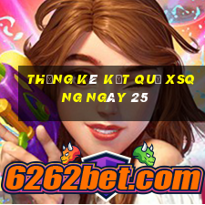 THỐNG KÊ KẾT QUẢ XSQNG ngày 25