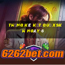 THỐNG KÊ KẾT QUẢ XSKH ngày 6