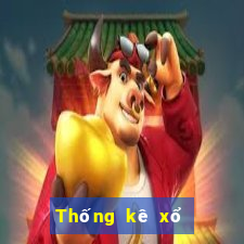 Thống kê xổ số đà nẵng thứ tư