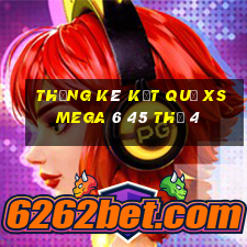 THỐNG KÊ KẾT QUẢ XS Mega 6 45 Thứ 4